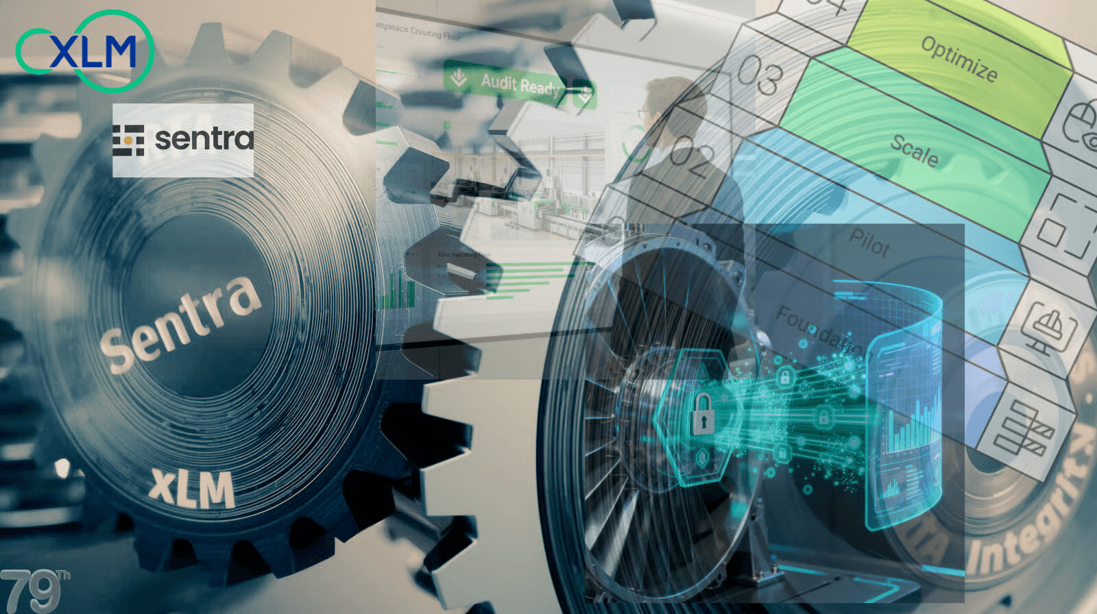 cDIPM real-time data integrity monitoring for Industry 4.0 pharmaceutical manufacturing