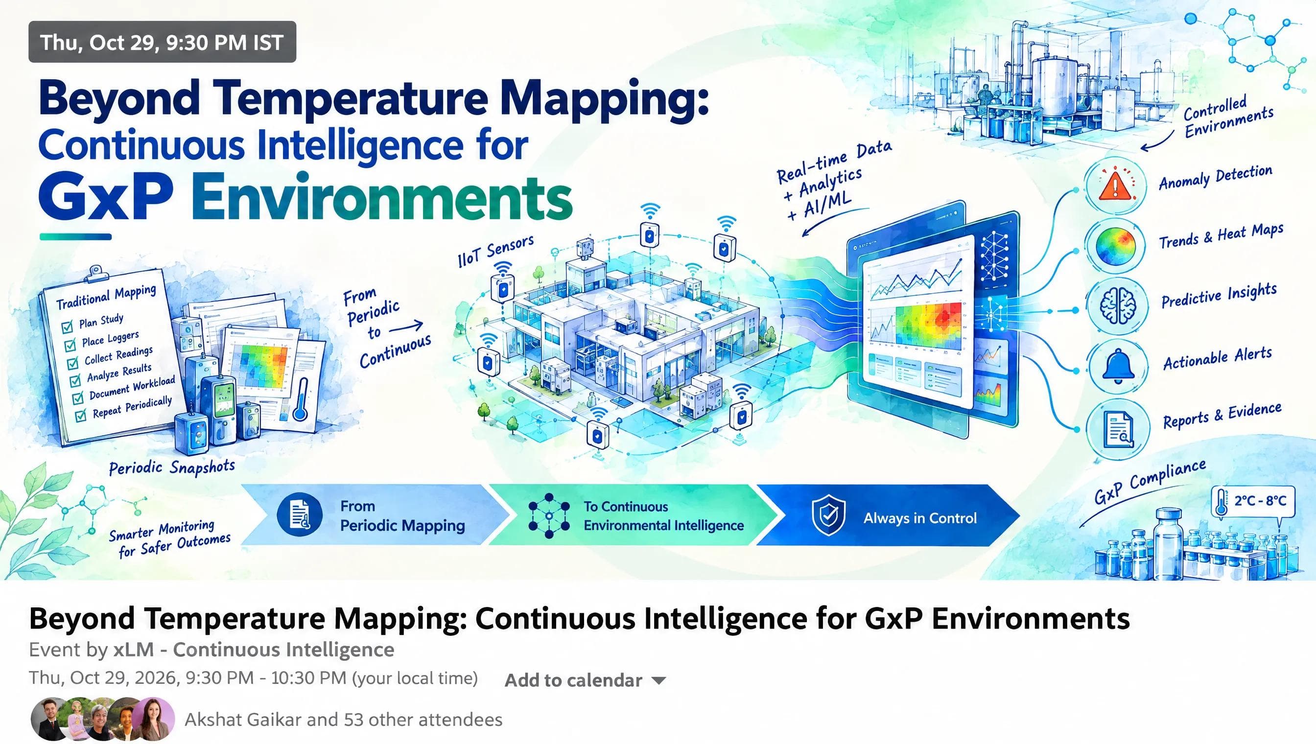 Beyond the Snapshot: Temperature Mapping in Life Sciences
