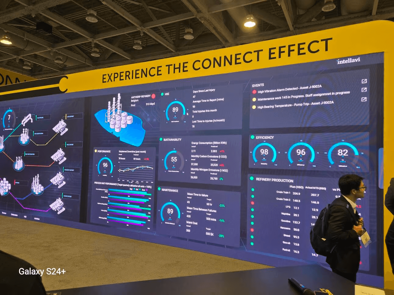 AVEVA CONNECT AWC 2025 - continuous validation accelerating industrial intelligence with xLM