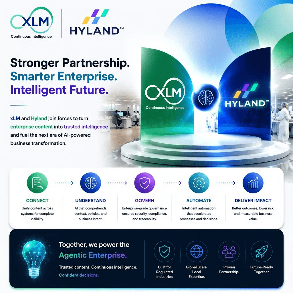 xLM and Hyland Partnership for Trusted Enterprise AI