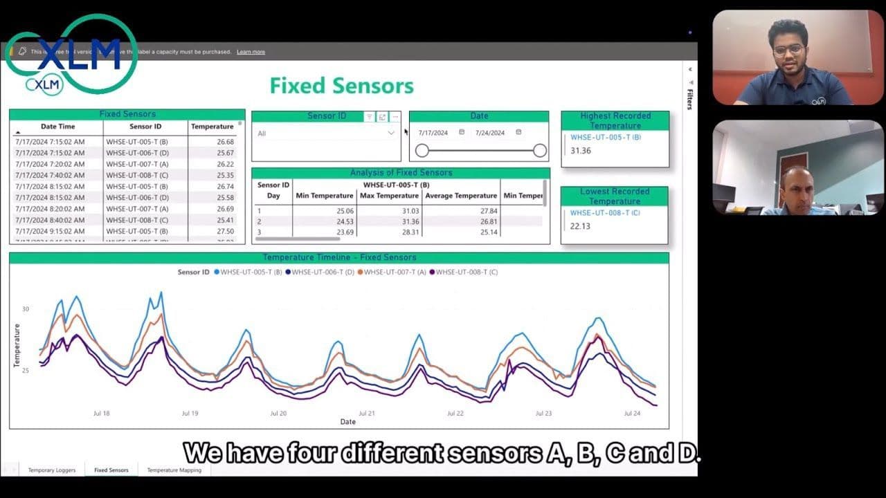 xLM cTM - Temperature Mapping using Predictive Analytics