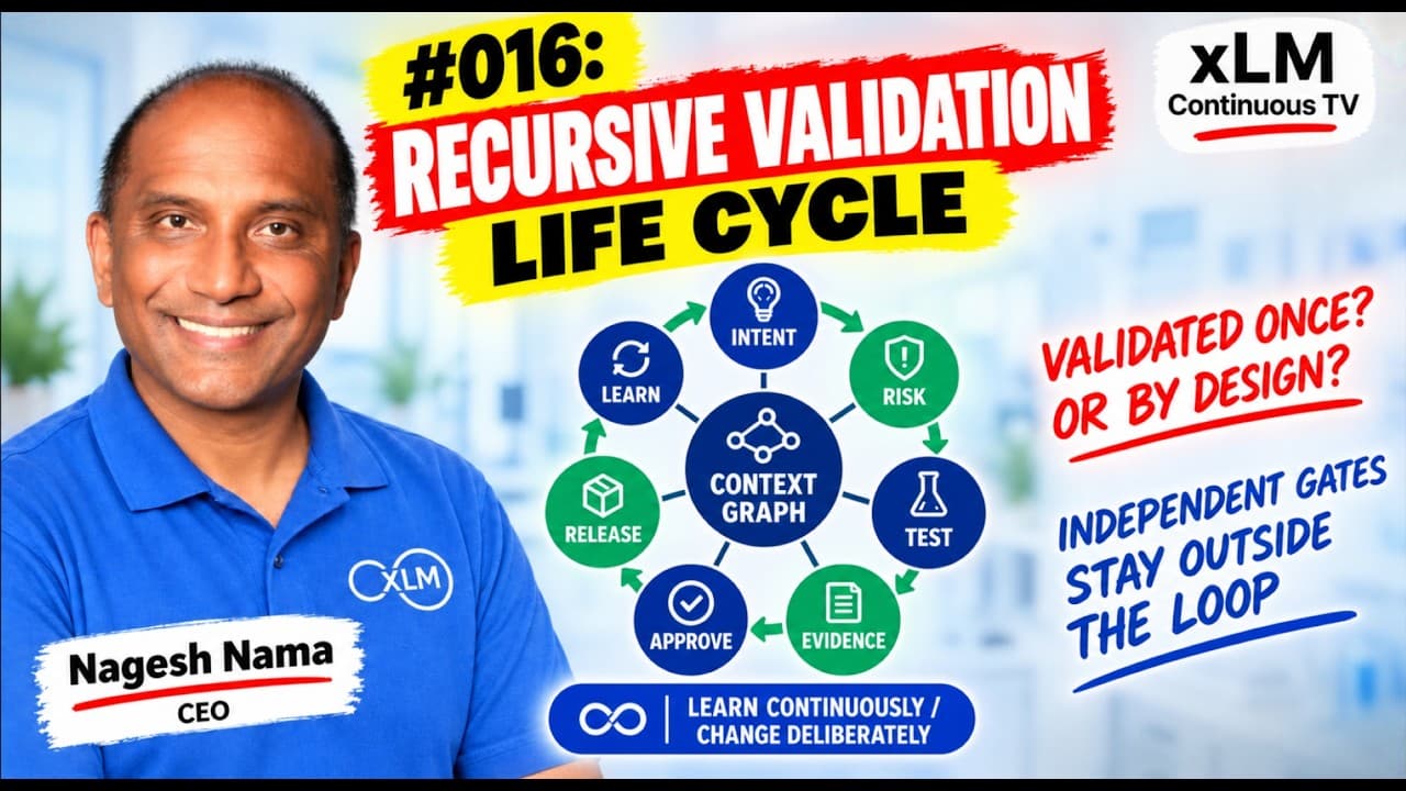 Recursive Self-Improving Validation Life Cycle (SI-VLC)